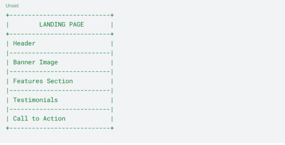 Use ASCII Format to create website Landing page with Euryka Threads