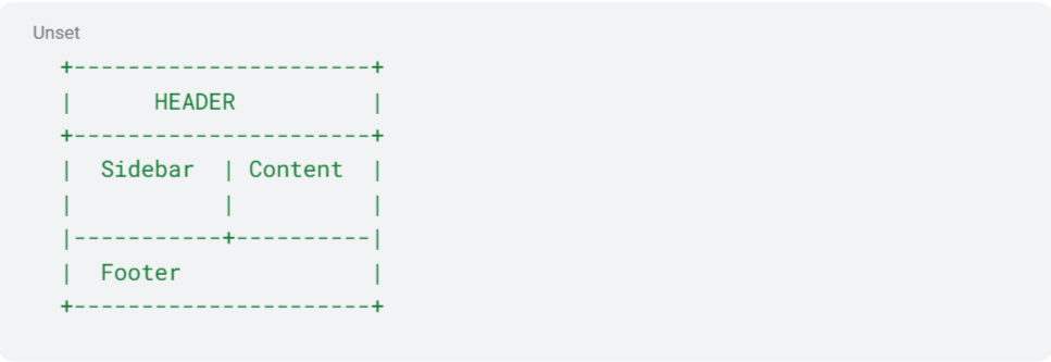 Use ASCII Format to Create Wireframes with Euryka Threads