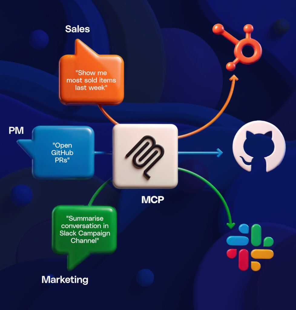 - 03 EKRN16 Model Context Protocol