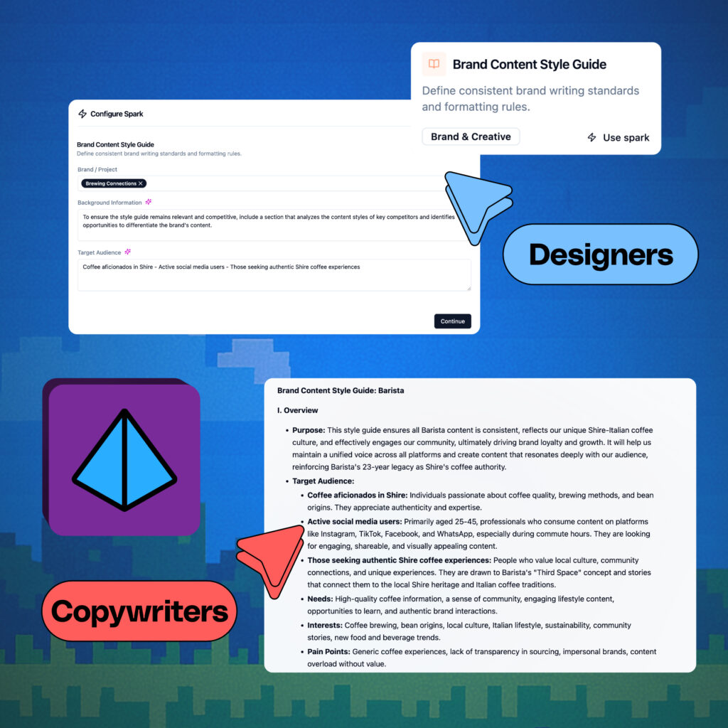 - Level Up Your Marketing Blog 1