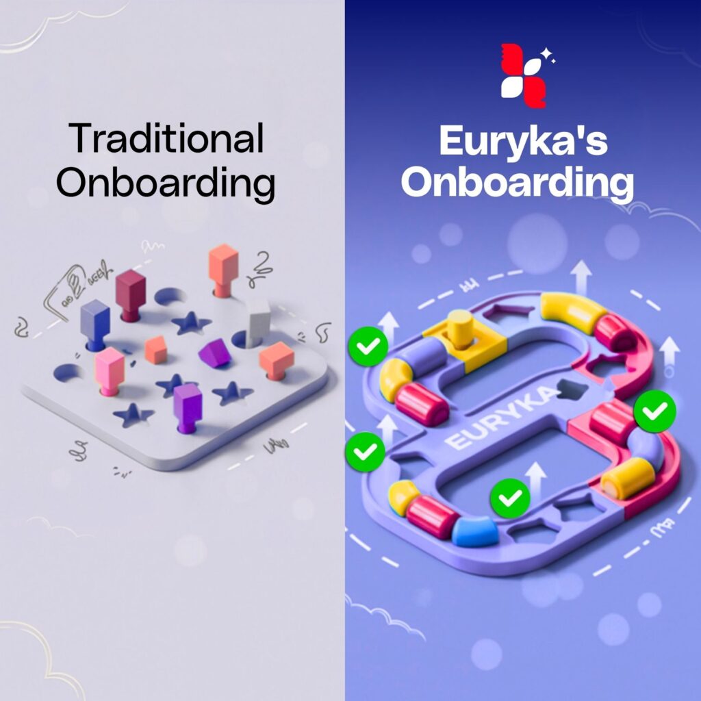 - Ek Week42 Blog WhyMostAIOnboardingFails Compound Effect section 02