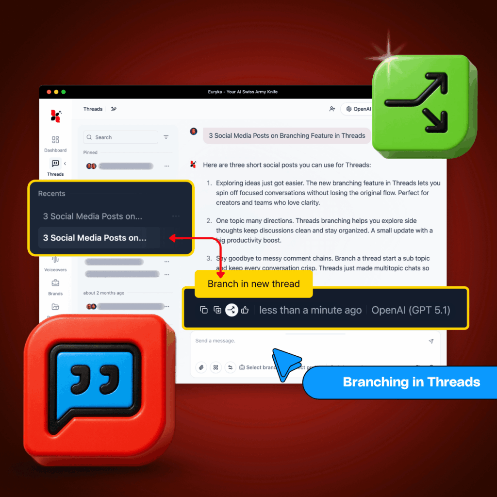 - 03 EKRN19 Blog BranchingThreads