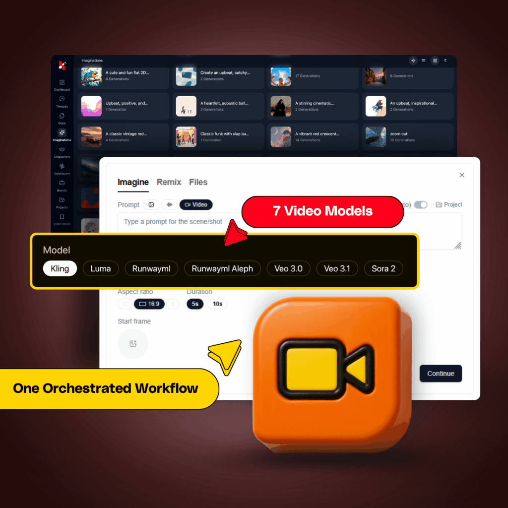 - 04 EKRN19 Blog 7VideoModels