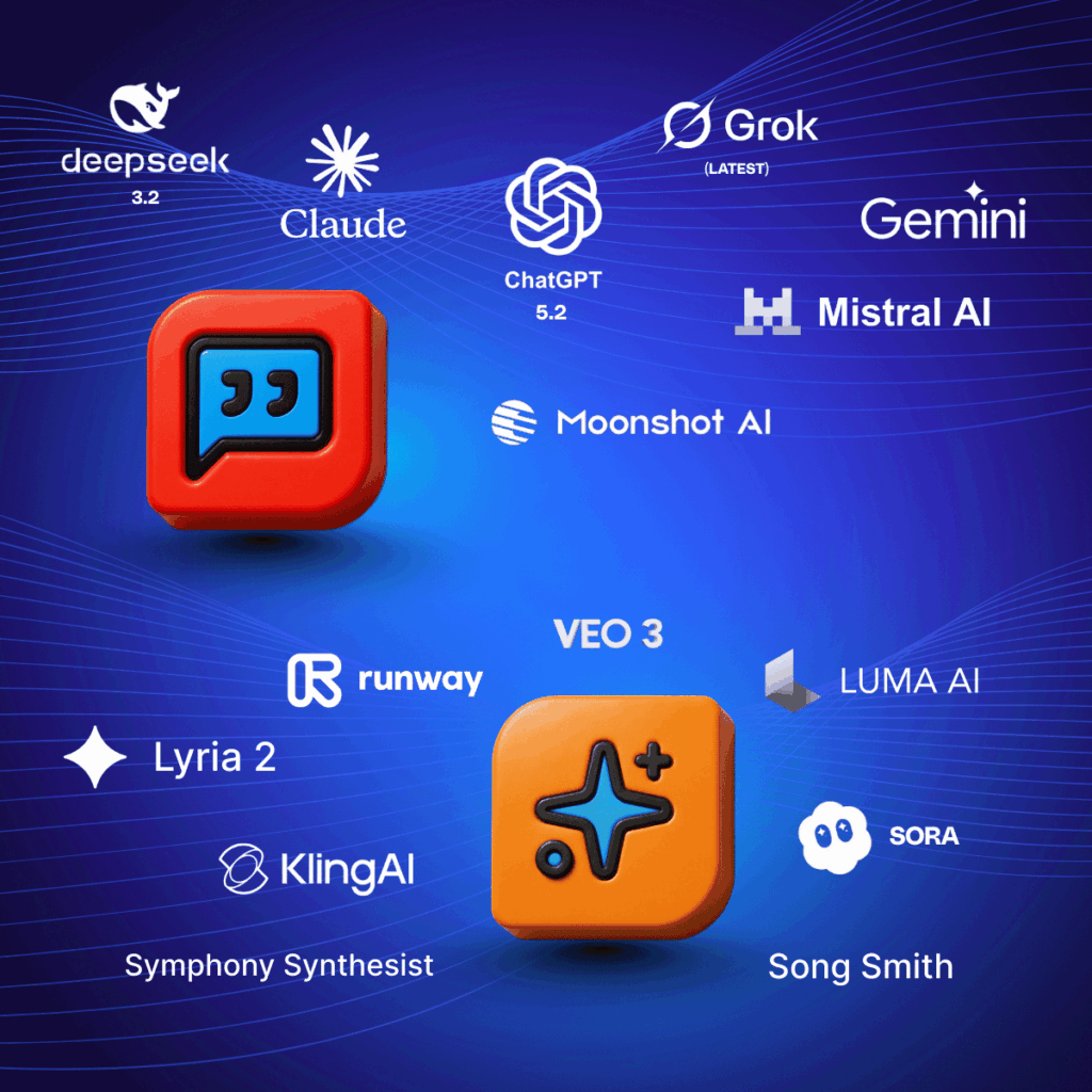 - ek rn21 under the hood